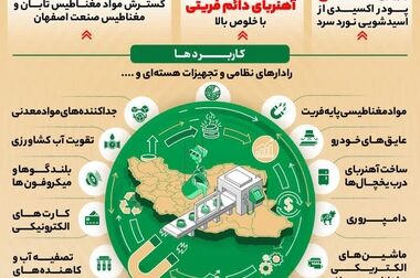 فولادمبارکه در میان شرکت های برتر ایمنی و سلامت فولادساز در جهان