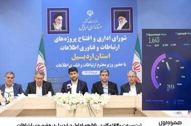 همراه اول و هلال‌احمر تفاهم‌نامه همکاری امضاء کردند