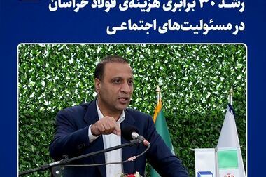 فولاد خراسان طلایه‌دار صادرات فولاد شرق کشور در تجارت جهانی
