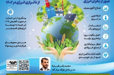 تسریع توسعه‌ها باهدف سوددهی، صادرات و ارزآوری
