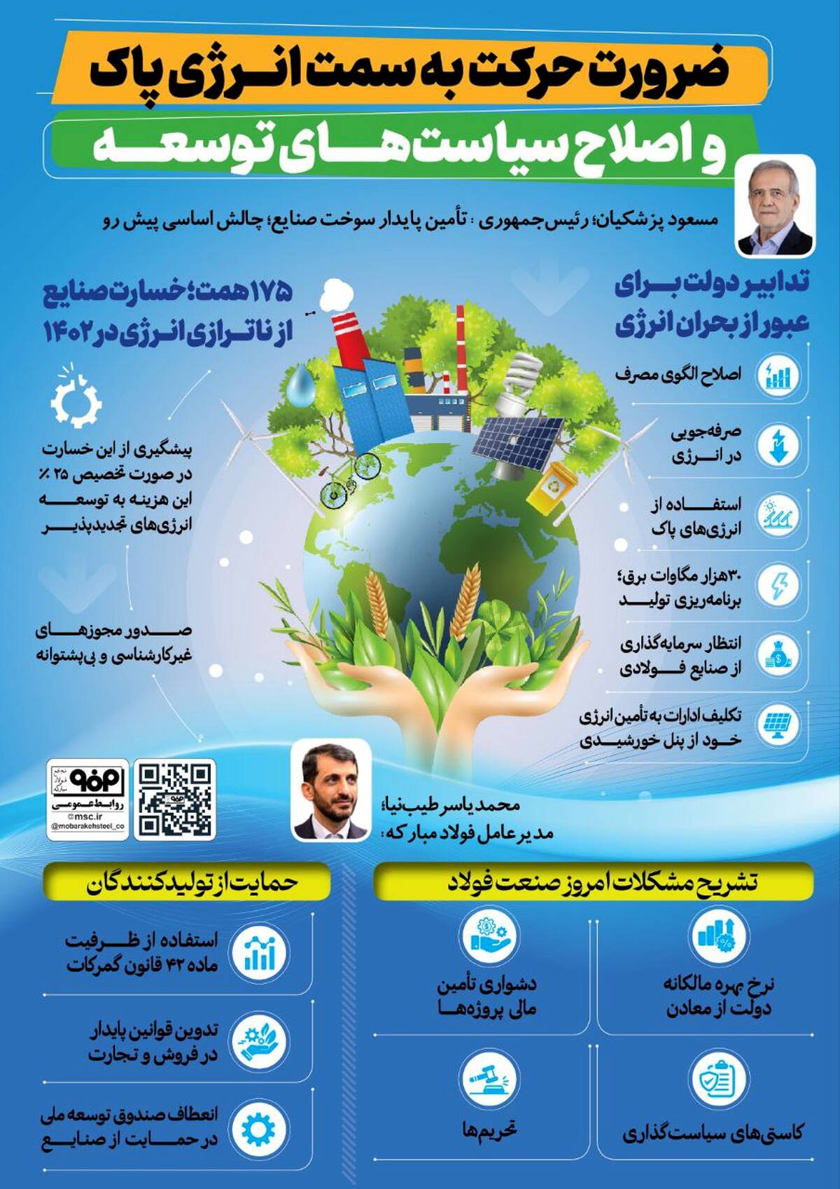 ضرورت حرکت به سمت انرژی پاک و اصلاح سیاست‌های توسعه