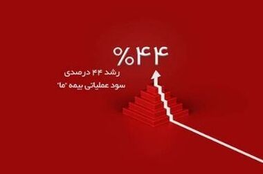 استراتژی تحول‌آفرین بیمه  ما