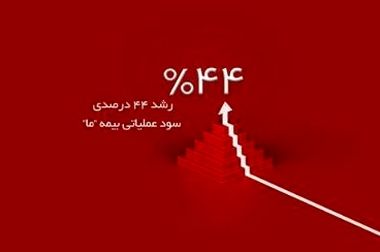 توانگری مالی و نوآوری دیجیتال؛ دو ستون محوری استراتژی بیمه ما برای توسعه پایدار