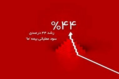 توانگری مالی و نوآوری دیجیتال؛ دو ستون محوری استراتژی بیمه ما برای توسعه پایدار