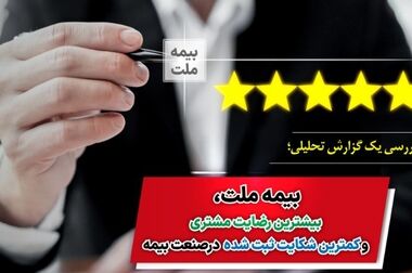 جشنواره بزرگ بیمه ملت به مناسبت روز پدر / تخفیف ۶۰ درصدی بیمه بدنه خودرو
