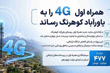 همراه من، همراه زائران اربعین با مجموعه‌ای از خدمات دیجیتال