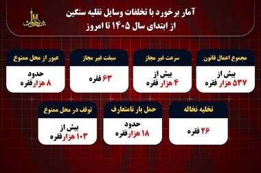 جشن ناتمام؛ عروس جوان در واژگونی ماشین عروس جان باخت