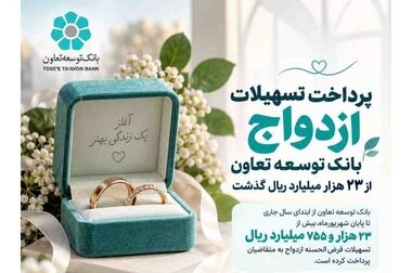 اشتغال‌زایی برای ۶۸ نفر با حمایت تسهیلاتی از یک تعاونی در شهرستان کهگیلویه و بویراحمد