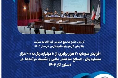 پالایش گاز هویزه خلیج‌فارس، دومین شرکت با بیشترین رشد رضایتمندی کارکنان/ استقرار سامانه «بازتاب» تحولی نو در منابع انسانی