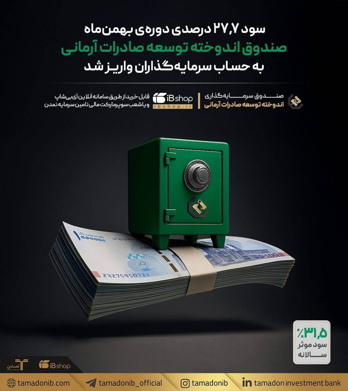 سود 27.7 درصدی دوره‌ی بهمن‌ماه صندوق اندوخته توسعه صادرات آرمانی واریز شد