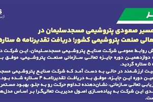 تداوم مسیر صعودی پتروشیمی مسجدسلیمان در جایزه تعالی صنعت پتروشیمی کشور؛ دریافت تقدیرنامه ۵ ستاره