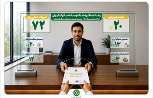 شتاب فعالیت های بانک توسعه صادرات ایران در سال ۱۴۰۵