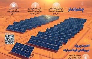 نیروگاه خورشیدی فولاد مبارکه؛ جلوه عملی امیدبخشی به مردم