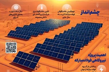طراحی و مهندسی قطعات و تجهیزات؛ ناجی تولید