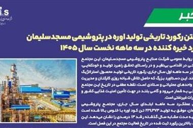 گامی نو در راستای اقدامات زیست محیطی پایدار؛ طراحی و اجرای تابلوهای آگاهی بخشی در جاده منتهی به مجتمع صنایع پتروشیمی مسجدسلیمان