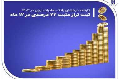 ​ثبت‌نام در طرح جدید ایران‌خودرو با حساب وکالتی بانک صادرات ایران