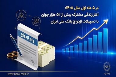  تقویت سلامت و پایداری نظام بانکی نیازمند نگاه جامع به همه اجزای اقتصاد است
