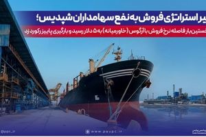 تغییر استراتژی فروش به نفع سهامداران شپدیس؛ برای نخستین‌بار فاصله نرخ فروش با نرخ آرگوس(خاورمیانه) به ۵ دلار رسید و بارگیری پاییز رکورد زد