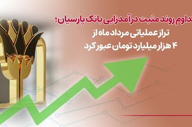 پرداخت تسهیلات ازدواج بانک پارسیان به حدود ۱۱ هزار و ۵۰۰ عروس و داماد در نیمه نخست سال ۱۴۰۵