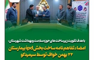 امضای تفاهمنامه همکاری سیمیدکو و شبکه بهداشت و درمان خواف