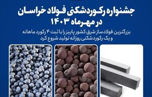  شروع پاییز با جشنواره رکوردشکنی‌های رنگارنگ در فولاد خراسان