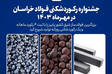  حضور فعال فولاد خراسان در نخستین همایش چشم‌انداز صنعت ساختمان