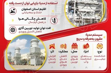 شکسته‌شدن رکورد بازده کمّی و کیفی محصول در خط تاندم مداوم فولاد مبارکه