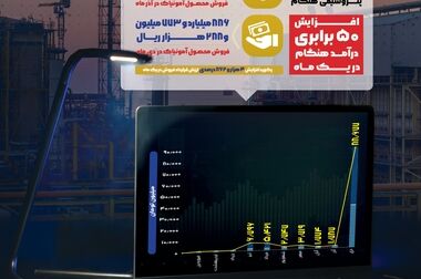 کنسرسیوم مهارت استان بوشهر برای توانمندسازی نیروی انسانی بومی تشکیل شد/ حل مشکل اشتغال منطقه مستلزم نگاه جامع مدیران است