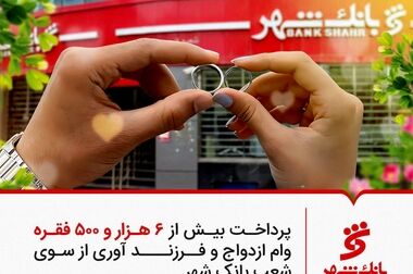 لیست شعب کشیک بانک شهر در روز پنجشنبه مورخ ۱۴۰۴/۳/۲۲ 