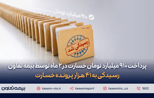 پرداخت ۹۱۰ میلیارد تومان خسارت در دو ماه توسط بیمه تعاون/ رسیدگی به ۴۱ هزار پرونده خسارت