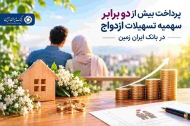امکان دریافت و بازیابی آنلاین اطلاعات ورود به همراه بانک ایران زمین