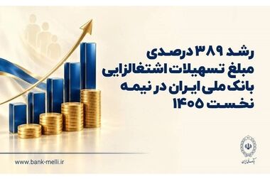 چابکی استارتاپی، رمز تبدیل «بله» به سوپراپلیکیشن ملی