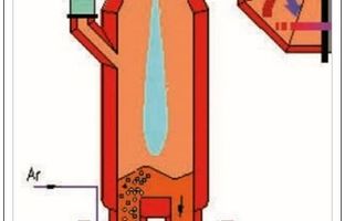 دست‌یابی به دانش فنی و ساخت «تاپ‌لنس» واحد گاززدایی فولاد مبارکه
