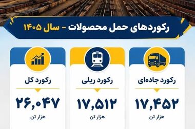 شمسی‌نیا رفت، سبیانی آمد