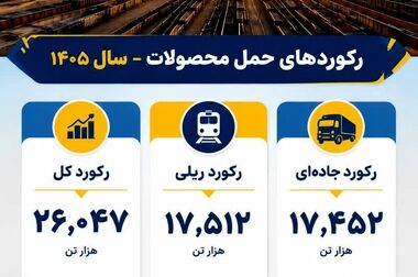 شمسی‌نیا رفت، سبیانی آمد