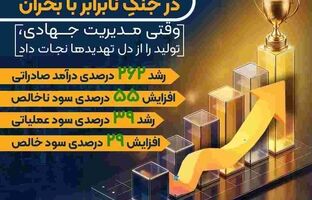 روایت حماسه پتروشیمی نوری در جنگِ نابرابر با بحران / وقتی مدیریت جهادی، تولید را از دل تهدیدها نجات داد