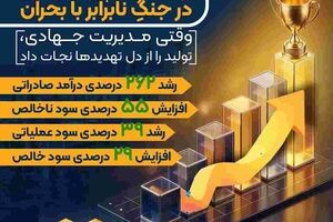 روایت حماسه پتروشیمی نوری در جنگِ نابرابر با بحران / وقتی مدیریت جهادی، تولید را از دل تهدیدها نجات داد