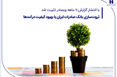 ​سفته الکترونیک بانک صادرات ایران را در سامانه «ست» بسازید