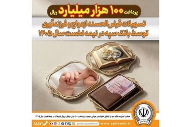 بازدید میدانی مدیرعامل بانک سپه از شعب هرمزگان؛ تأکید بر ارتقای کیفیت خدمات و جذب منابع پایدار