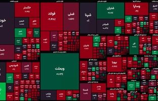 پتروشیمی زاگرس ۷۱ میلیارد تومان پول حقیقی جذب کرد