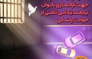 دومین مرحله پرداخت حمایتی بانک سپه جهت آزادسازی بانوان نیازمند زندانی ناشی از حوادث رانندگی