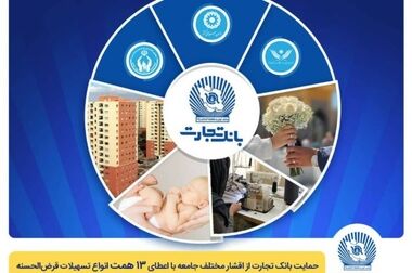 افتتاح حساب بانک تجارت برای 4750 نفر از «نو دانشجویان» دانشگاه تهران