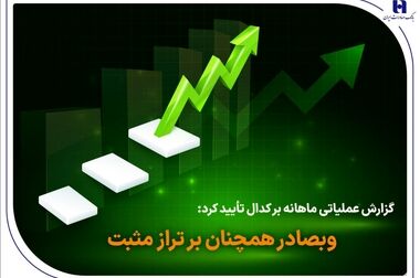 عظیمی: بانک صادرات ایران یکی از مطمئن‌ترین تکیه‌گاه‌های تولید کشور است