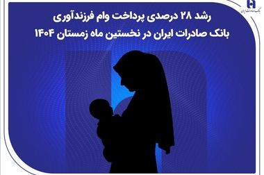 عرضه اولیه «ثپهران» توسط بانک صادرات ایران؛ تخصیص ۸۶۶ سهم به بیش از ۱.۲ میلیون کد معاملاتی