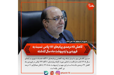 افزایش امکانات ورزشی و بازی در بوستان‌های منطقه ۱۶/ اجرای کفپوش‌های تزریقی و نصب تجهیزات جدید در ۱۰ بوستان