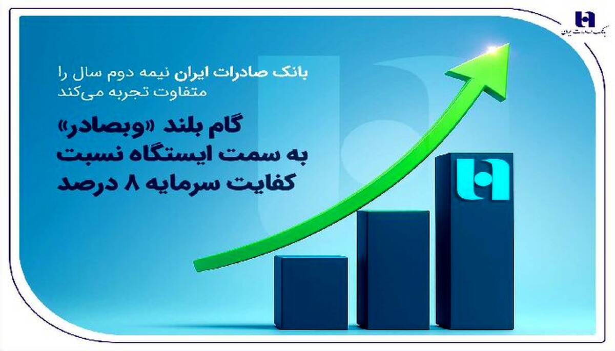 گام بلند «وبصادر» به سمت ایستگاه نسبت کفایت سرمایه ۸ درصد