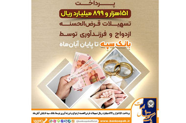 اعلام ساعت کاری جدید بانک سپه