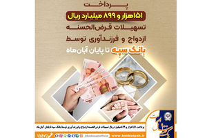 پرداخت 151 هزار و 899 میلیارد ریال تسهیلات قرض‌الحسنه ازدواج و فرزندآوری توسط بانک سپه تا پایان آبان‌ماه