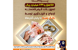 پرداخت 151 هزار و 899 میلیارد ریال تسهیلات قرض‌الحسنه ازدواج و فرزندآوری توسط بانک سپه تا پایان آبان‌ماه