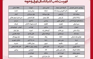 فهرست شعب کشیک بانک پارسیان در استان تهران در روز چهارشنبه مورخ اول مردادماه